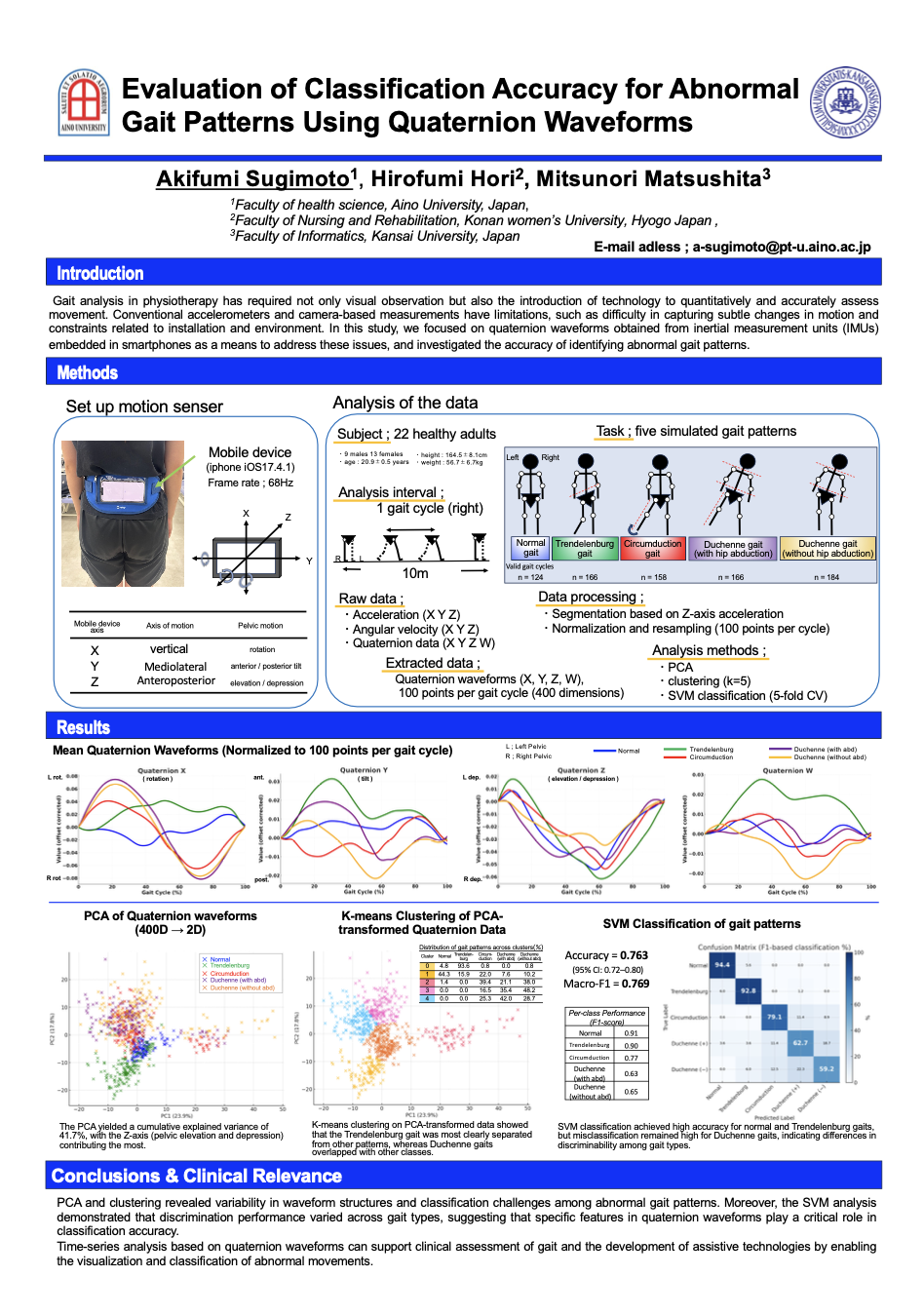 Evaluation of Classification Accuracy for Abnormal Gait Patterns Using ...